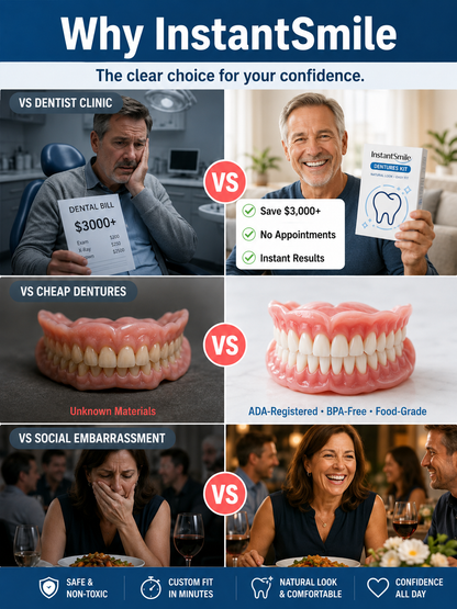 ⏰ 70% OFF Today — Custom-Fit Dentures for a More Natural, Comfortable Smile