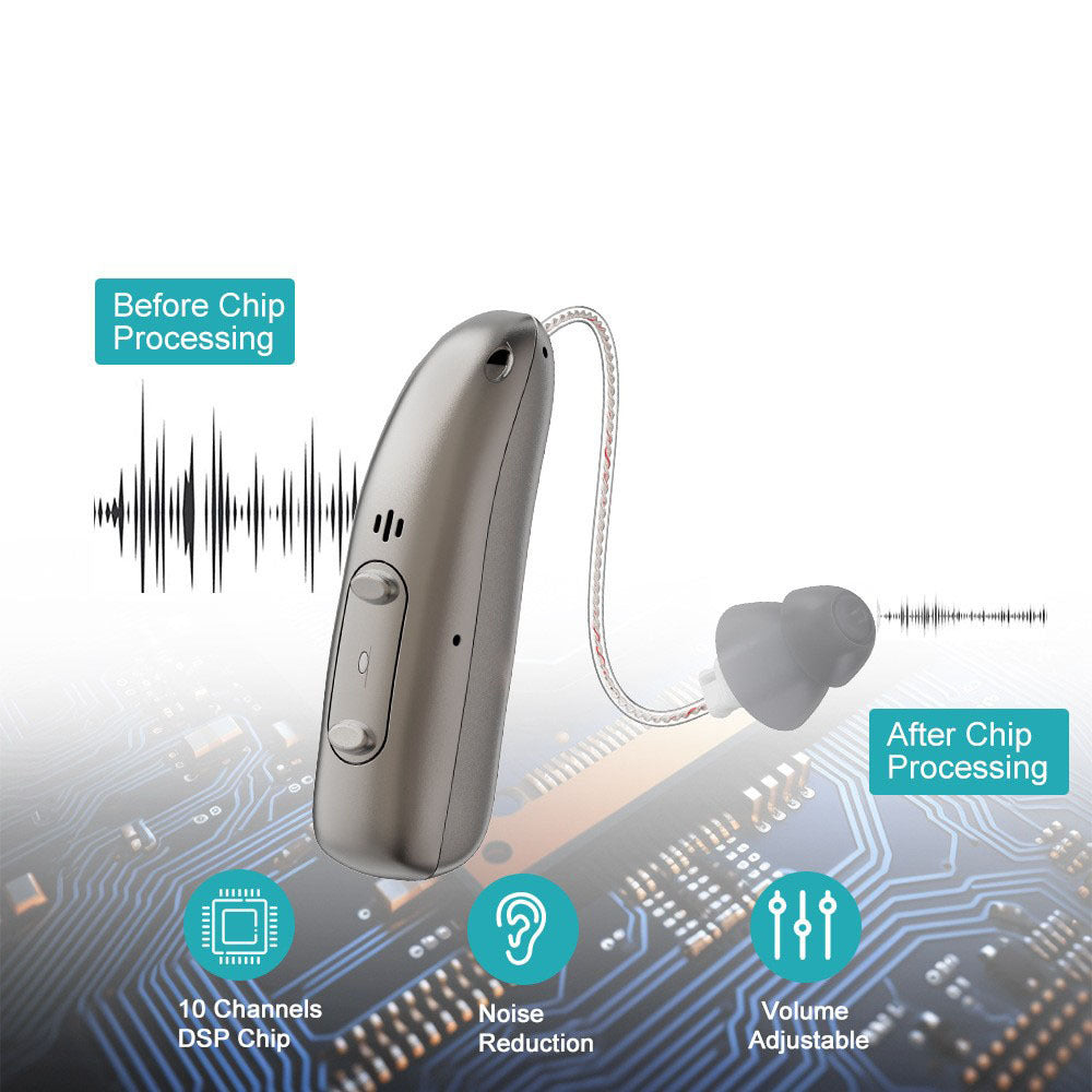 🔥KLENIMORE™ Smart Sound Support - Hear Clearly Again | 60% OFF