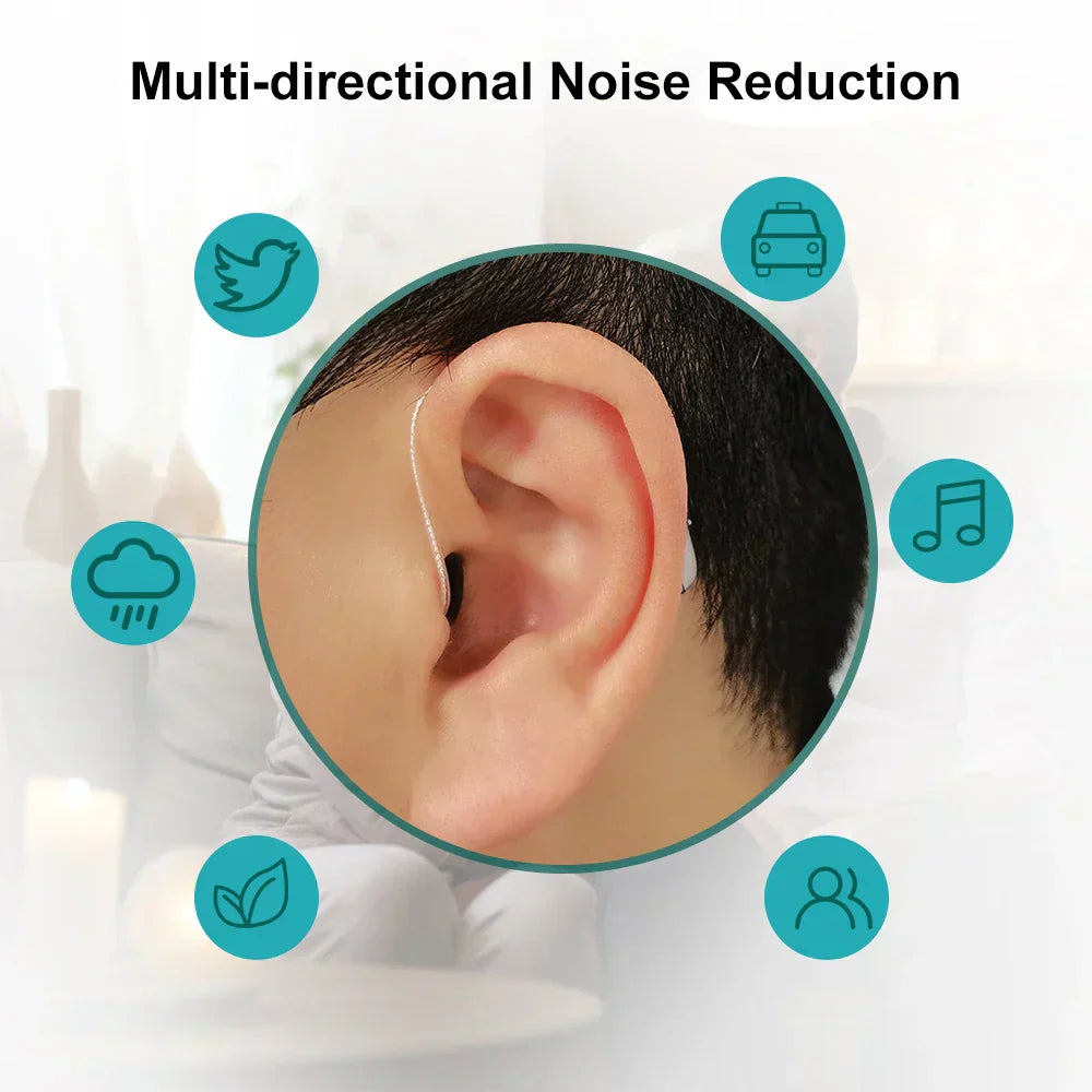 KLENIMORE multi-directional noise reduction design