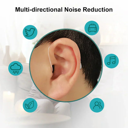 🔥KLENIMORE™ Smart Sound Support - Hear Clearly Again | 60% OFF