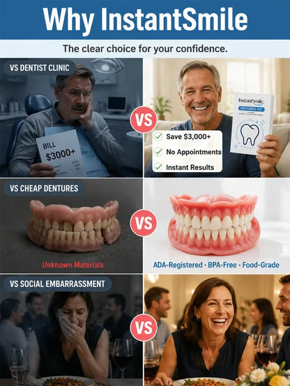 Instant Full Restoration Dentures – Fit At Home In Minutes