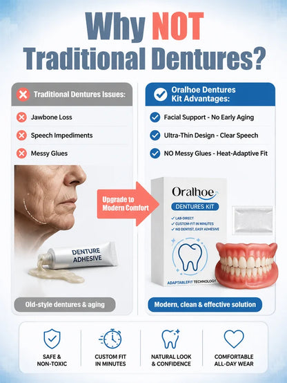 Instant Full Restoration Dentures – Fit At Home In Minutes